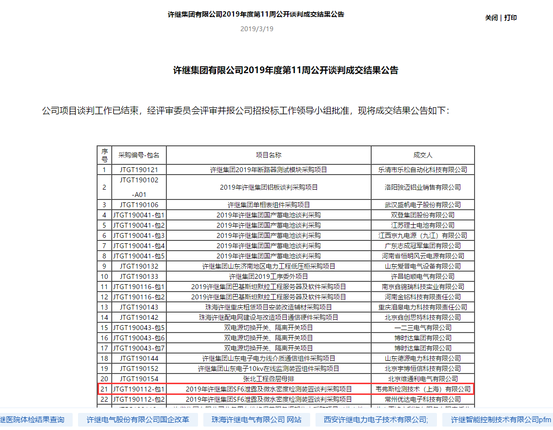 祝賀我公司在2019年許繼集團(tuán)SF6泄露在線監(jiān)測(cè)系統(tǒng)及SF6微水密度檢測(cè)裝置項(xiàng)目談判采購(gòu)中標(biāo)！